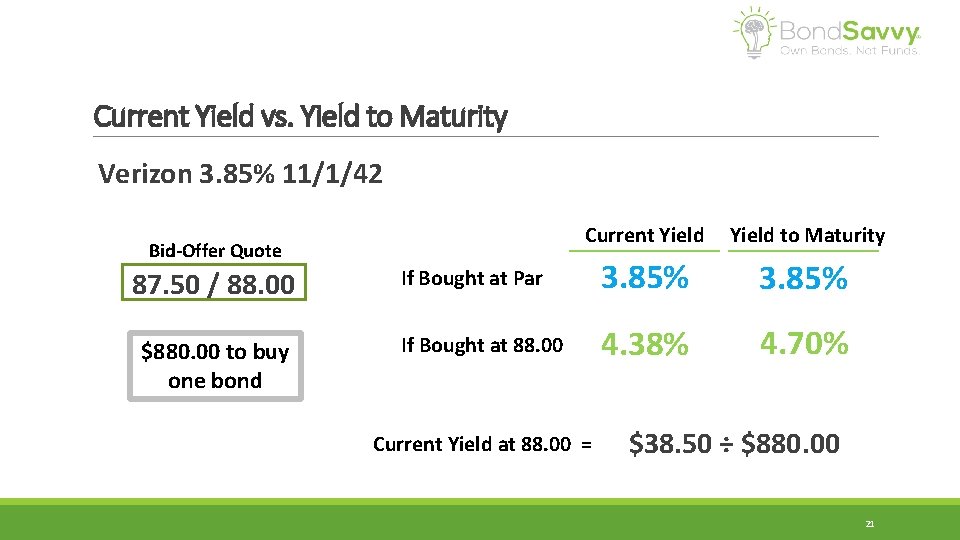 Current Yield vs. Yield to Maturity Verizon 3. 85% 11/1/42 Current Yield to Maturity