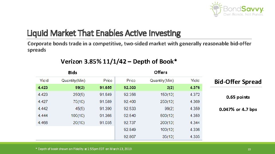 Liquid Market That Enables Active Investing Corporate bonds trade in a competitive, two-sided market