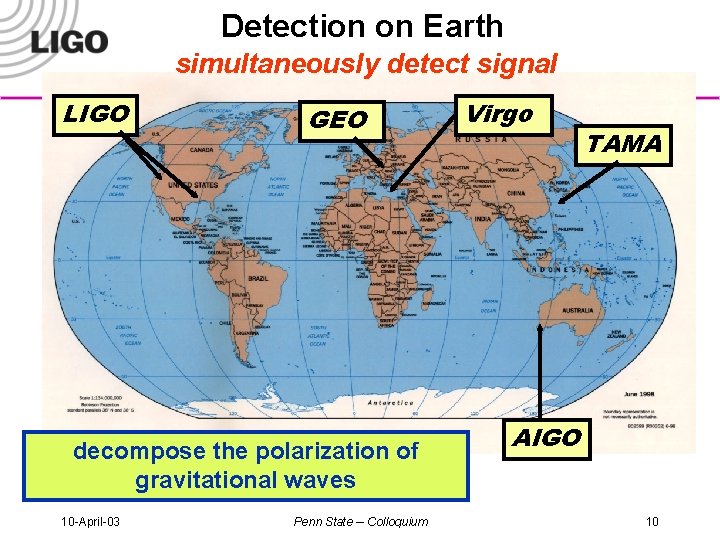 Detection on Earth simultaneously detect signal LIGO GEO decompose the polarization of detection locate