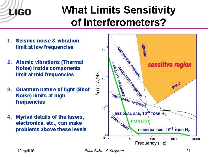 What Limits Sensitivity of Interferometers? 1. Seismic noise & vibration limit at low frequencies