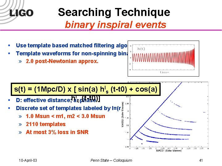 Searching Technique binary inspiral events § § Use template based matched filtering algorithm Template