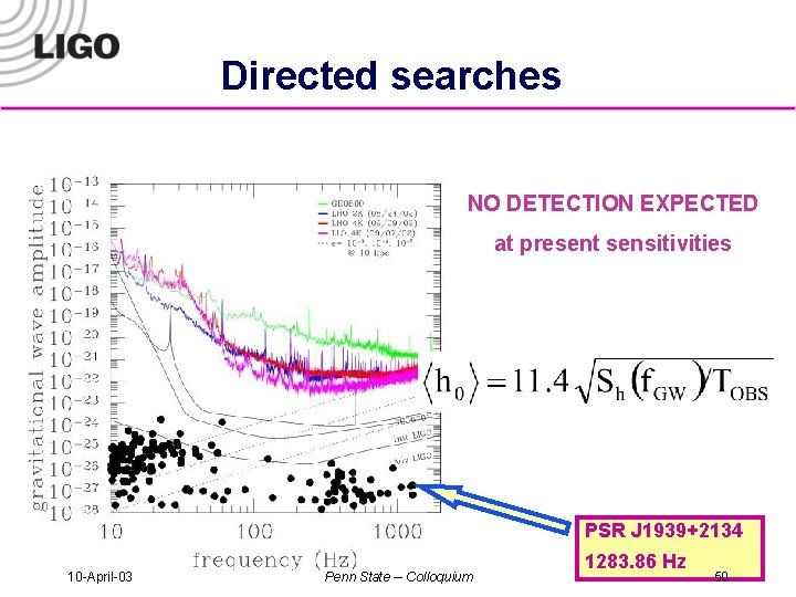 Directed searches NO DETECTION EXPECTED at present sensitivities PSR J 1939+2134 10 -April-03 Penn