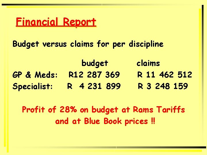 Financial Report Budget versus claims for per discipline GP & Meds: Specialist: budget R