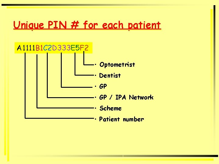 Unique PIN # for each patient A 1111 B 1 C 2 D 333