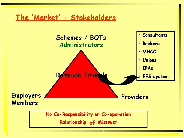 The ‘Market’ - Stakeholders • Consultants Schemes / BOTs Administrators • Brokers • MHCO