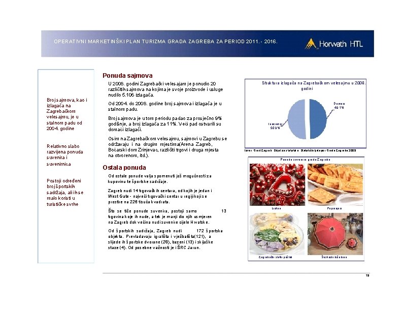 OPERATIVNI MARKETINŠKI PLAN TURIZMA GRADA ZAGREBA ZA PERIOD 2011. - 2016. Ponuda sajmova Broj