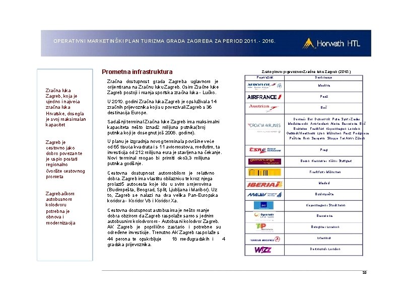 OPERATIVNI MARKETINŠKI PLAN TURIZMA GRADA ZAGREBA ZA PERIOD 2011. - 2016. Prometna infrastruktura Zračna