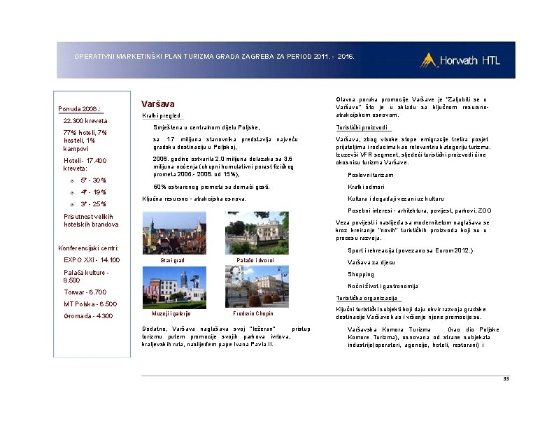 OPERATIVNI MARKETINŠKI PLAN TURIZMA GRADA ZAGREBA ZA PERIOD 2011. - 2016. Ponuda 2008. :