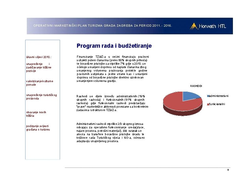 OPERATIVNI MARKETINŠKI PLAN TURIZMA GRADA ZAGREBA ZA PERIOD 2011. - 2016. Program rada i