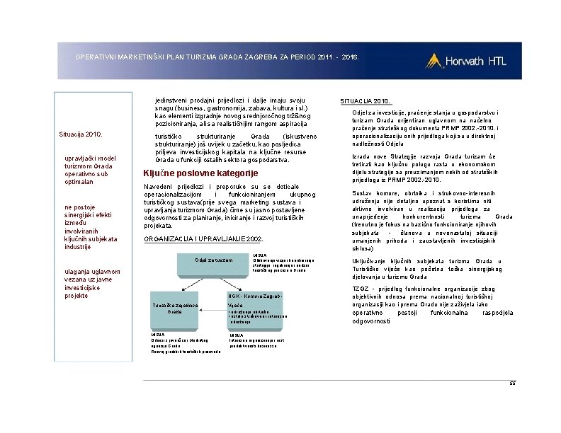 OPERATIVNI MARKETINŠKI PLAN TURIZMA GRADA ZAGREBA ZA PERIOD 2011. - 2016. jedinstveni prodajni prijedlozi