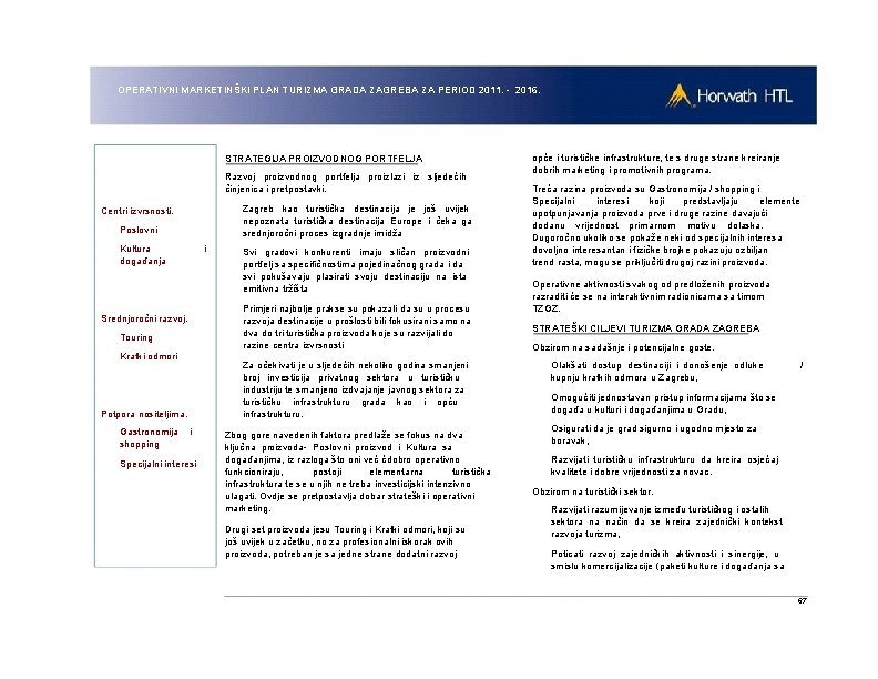 OPERATIVNI MARKETINŠKI PLAN TURIZMA GRADA ZAGREBA ZA PERIOD 2011. - 2016. STRATEGIJA PROIZVODNOG PORTFELJA