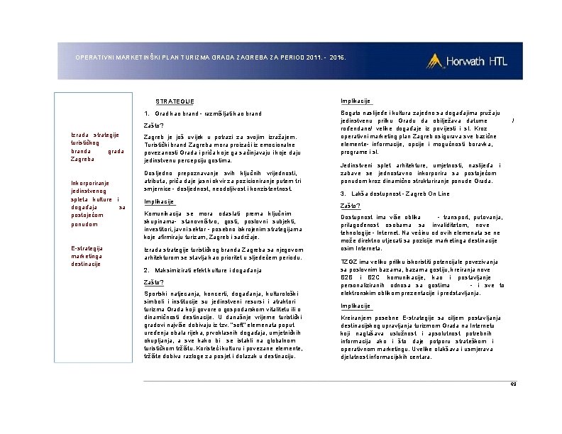 OPERATIVNI MARKETINŠKI PLAN TURIZMA GRADA ZAGREBA ZA PERIOD 2011. - 2016. STRATEGIJE 1. Grad