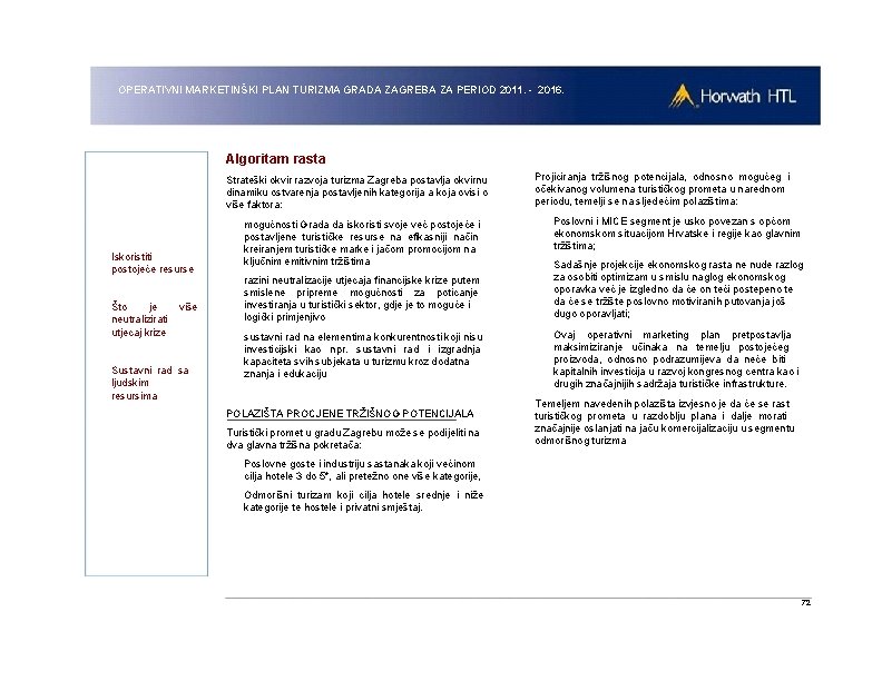 OPERATIVNI MARKETINŠKI PLAN TURIZMA GRADA ZAGREBA ZA PERIOD 2011. - 2016. Algoritam rasta Strateški