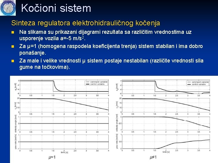 Kočioni sistem Sinteza regulatora elektrohidrauličnog kočenja n n n Na slikama su prikazani dijagrami