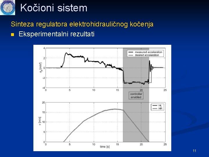 Kočioni sistem Sinteza regulatora elektrohidrauličnog kočenja n Eksperimentalni rezultati 11 