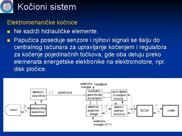 Kočioni sistem Elektromehaničke kočnice n Ne sadrži hidrauličke elemente. n Papučica poseduje senzore i