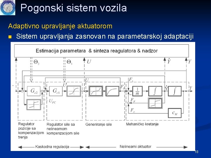 Pogonski sistem vozila Adaptivno upravljanje aktuatorom n Sistem upravljanja zasnovan na parametarskoj adaptaciji 18