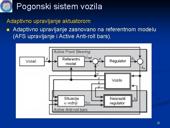 Pogonski sistem vozila Adaptivno upravljanje aktuatorom n Adaptivno upravljanje zasnovano na referentnom modelu (AFS