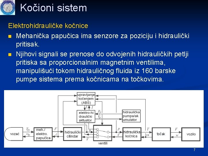 Kočioni sistem Elektrohidrauličke kočnice n Mehanička papučica ima senzore za poziciju i hidraulički pritisak.