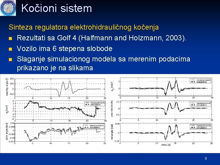 Kočioni sistem Sinteza regulatora elektrohidrauličnog kočenja n Rezultati sa Golf 4 (Halfmann and Holzmann,