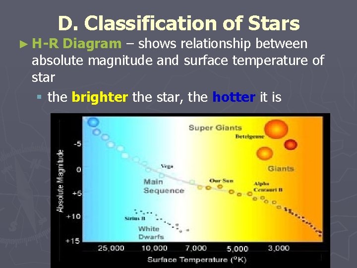 D. Classification of Stars ► H-R Diagram – shows relationship between absolute magnitude and