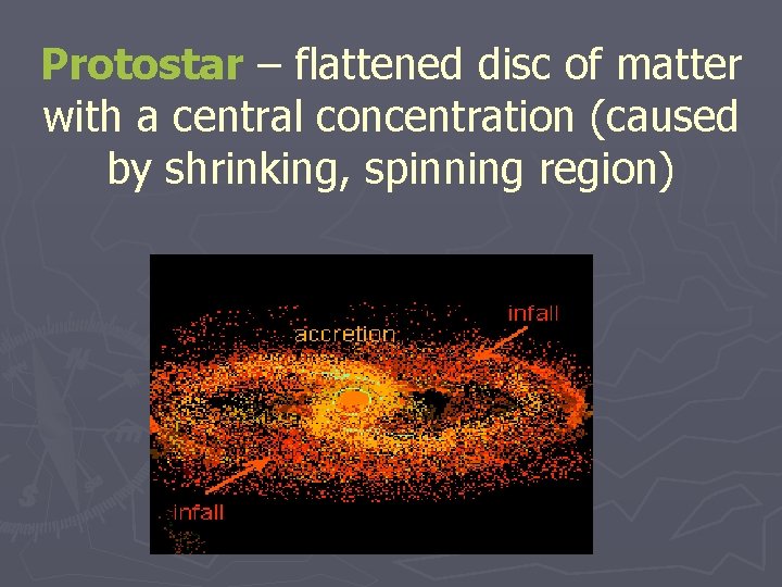 Protostar – flattened disc of matter with a central concentration (caused by shrinking, spinning