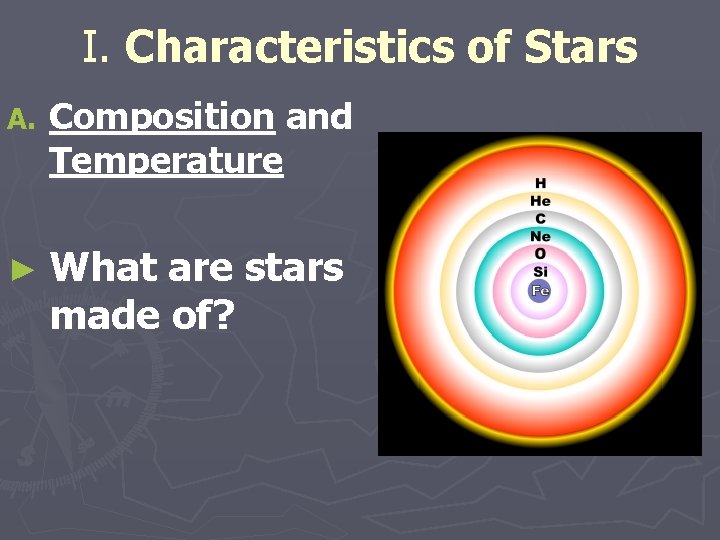 I. Characteristics of Stars A. Composition and Temperature ► What are stars made of?