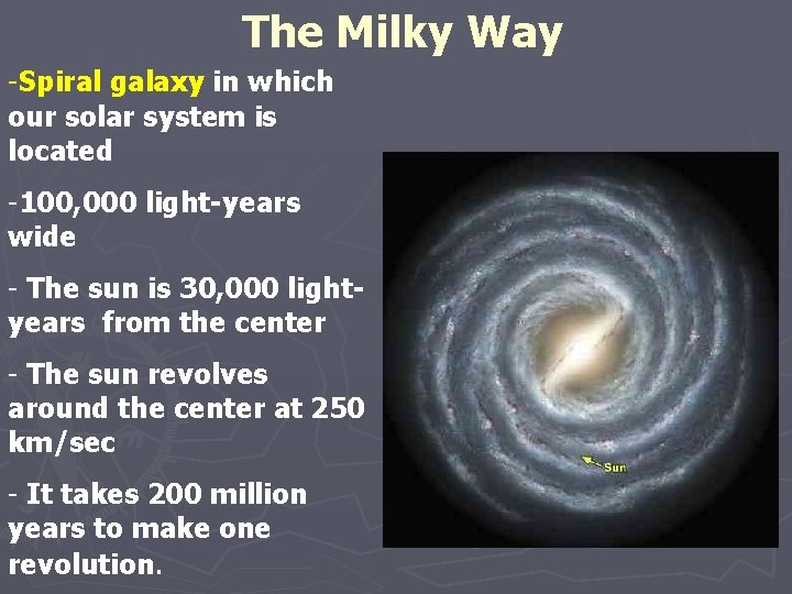 The Milky Way -Spiral galaxy in which our solar system is located -100, 000