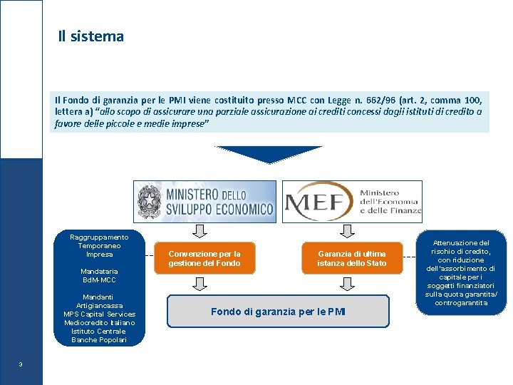 Il sistema Il Fondo di garanzia per le PMI viene costituito presso MCC con