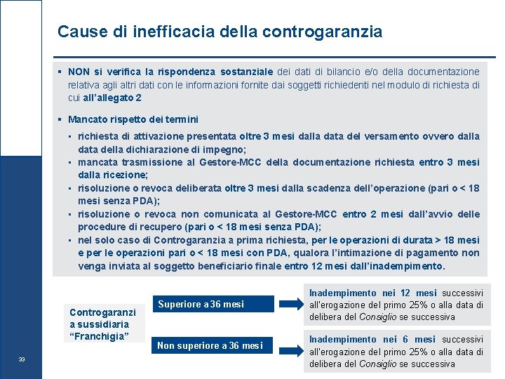 Cause di inefficacia della controgaranzia § NON si verifica la rispondenza sostanziale dei dati