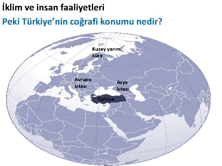 İklim ve insan faaliyetleri Peki Türkiye’nin coğrafi konumu nedir? Kuzey yarım küre Avrupa kıtası