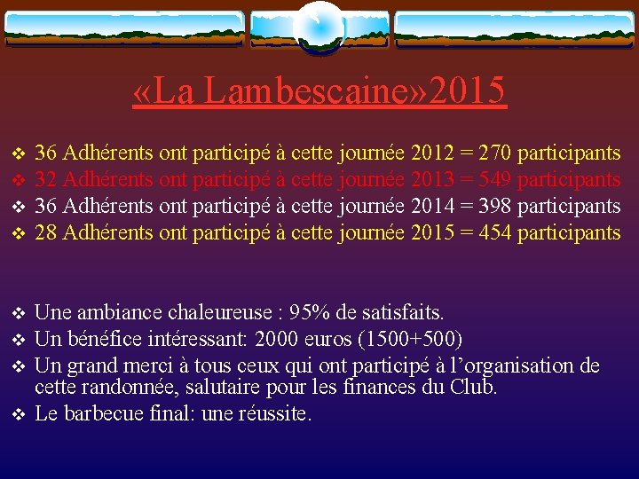  «La Lambescaine» 2015 v v v v 36 Adhérents ont participé à cette