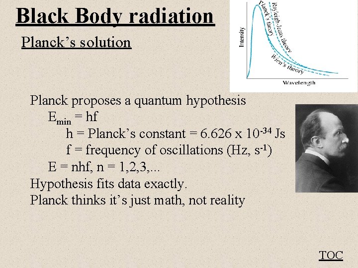 Black Body radiation Planck’s solution Planck proposes a quantum hypothesis Emin = hf h