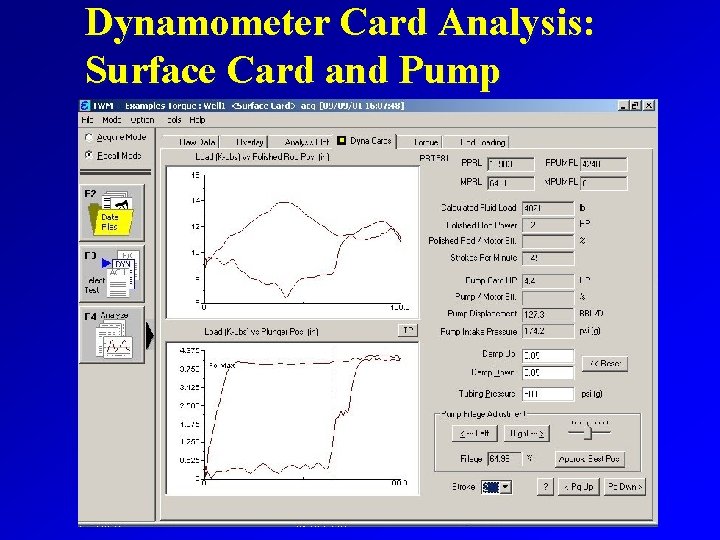 Dynamometer Card Analysis: Surface Card and Pump 