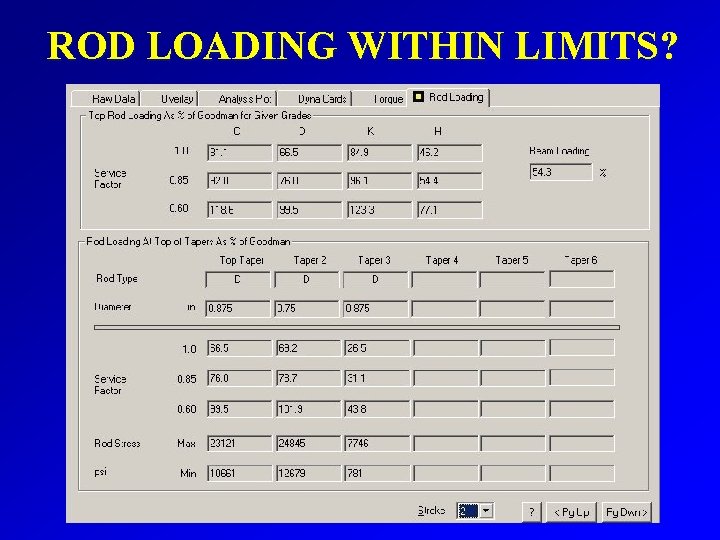 ROD LOADING WITHIN LIMITS? 