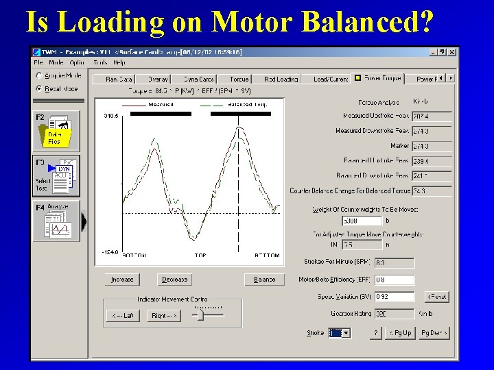 Is Loading on Motor Balanced? 