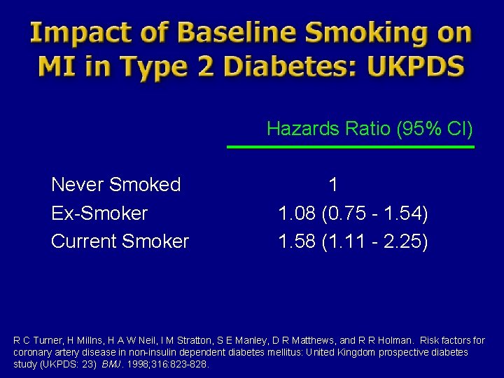 Hazards Ratio (95% CI) Never Smoked Ex-Smoker Current Smoker 1 1. 08 (0. 75