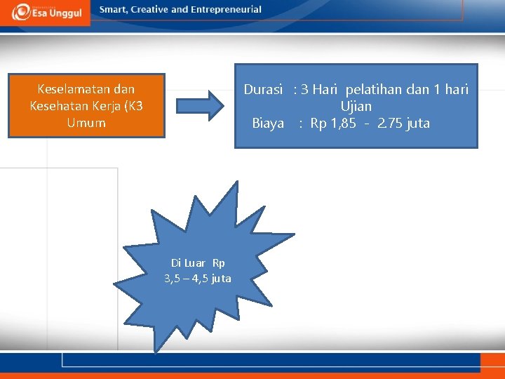 Durasi : 3 Hari pelatihan dan 1 hari Ujian Biaya : Rp 1, 85