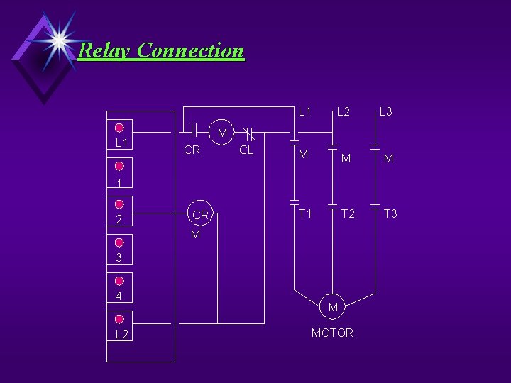 Relay Connection L 1 L 2 L 3 M M M T 1 T Relay Connection L 1 L 2 L 3 M M M T 1 T