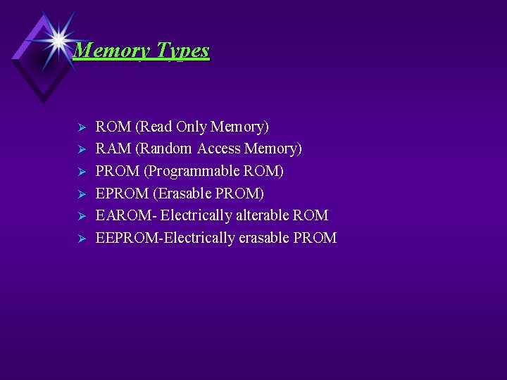 Memory Types Ø Ø Ø ROM (Read Only Memory) RAM (Random Access Memory) PROM