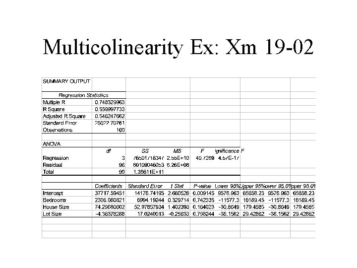 Multicolinearity Ex: Xm 19 -02 