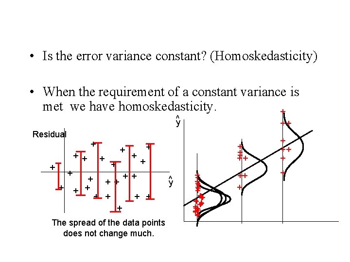  • Is the error variance constant? (Homoskedasticity) • When the requirement of a