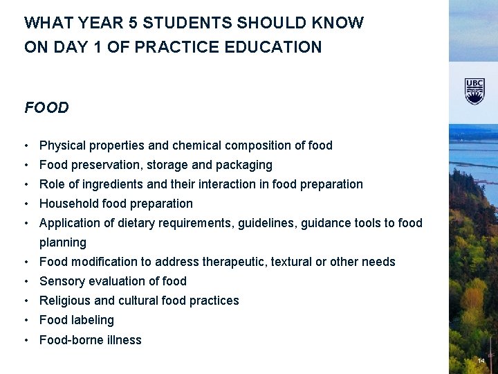 WHAT YEAR 5 STUDENTS SHOULD KNOW ON DAY 1 OF PRACTICE EDUCATION FOOD •