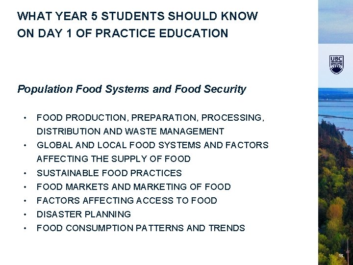 WHAT YEAR 5 STUDENTS SHOULD KNOW ON DAY 1 OF PRACTICE EDUCATION Population Food