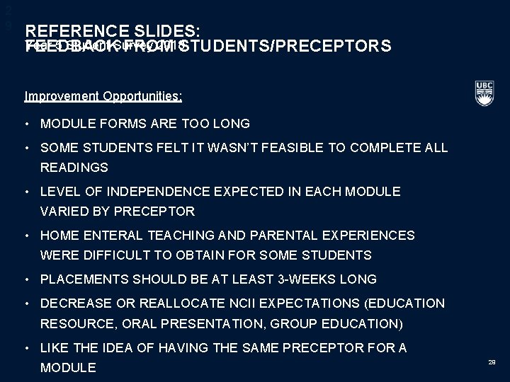 2 9 REFERENCE SLIDES: Year 5 Student Survey 2018 FEEDBACK FROM STUDENTS/PRECEPTORS Improvement Opportunities: