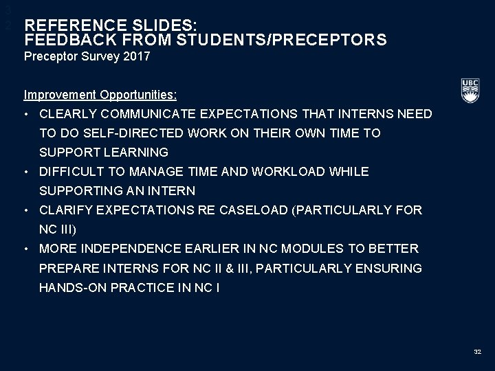 3 2 REFERENCE SLIDES: FEEDBACK FROM STUDENTS/PRECEPTORS Preceptor Survey 2017 Improvement Opportunities: • CLEARLY