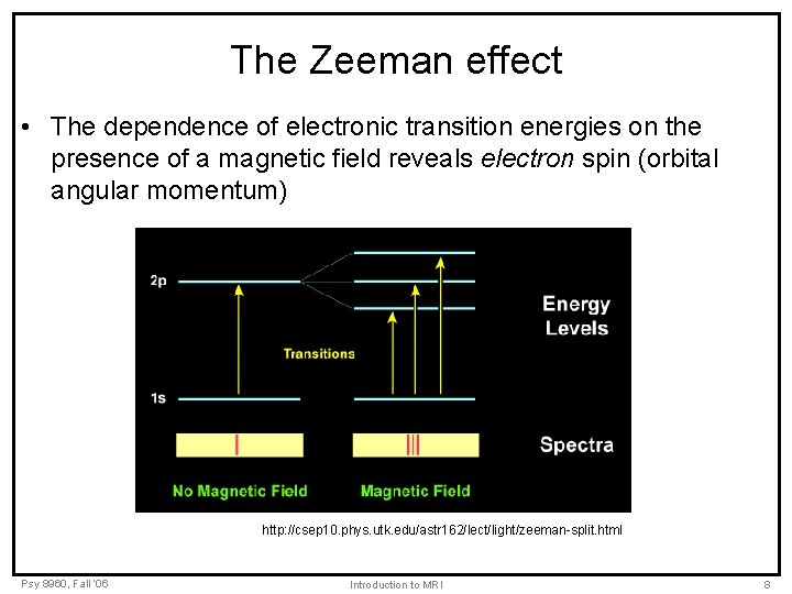 The Zeeman effect • The dependence of electronic transition energies on the presence of