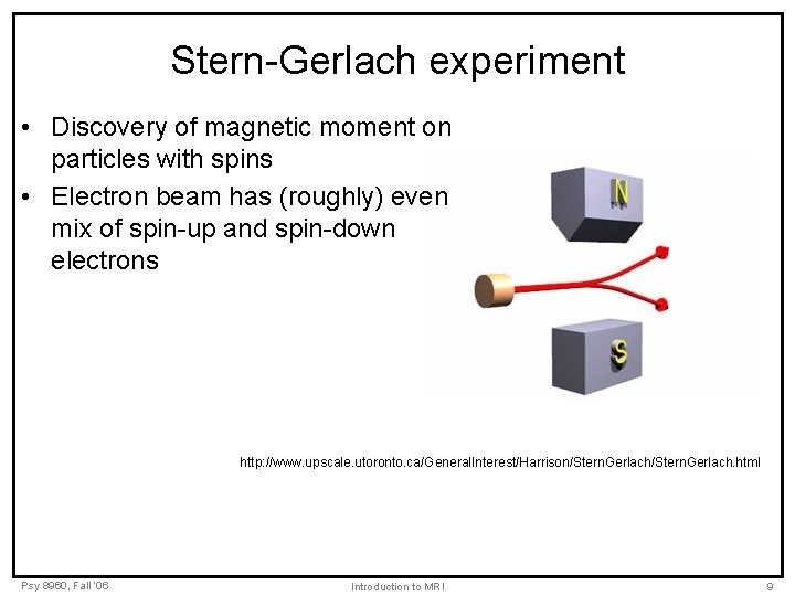 Stern-Gerlach experiment • Discovery of magnetic moment on particles with spins • Electron beam