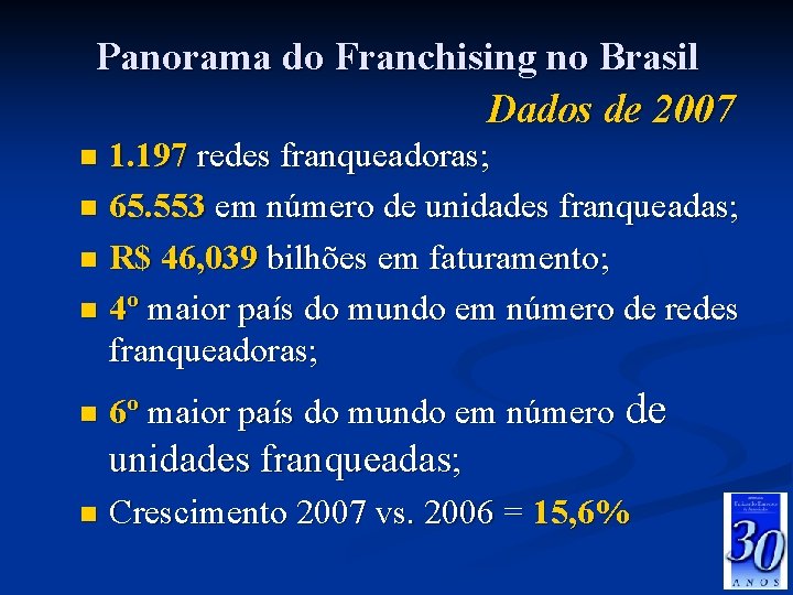 Panorama do Franchising no Brasil Dados de 2007 1. 197 redes franqueadoras; n 65.
