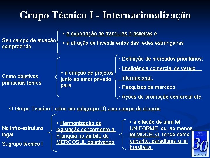 Grupo Técnico I - Internacionalização § a exportação de franquias brasileiras e Seu campo
